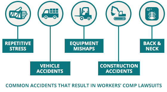 Common accidents, Work-caption