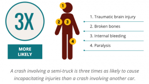 truck-crash-stats_e