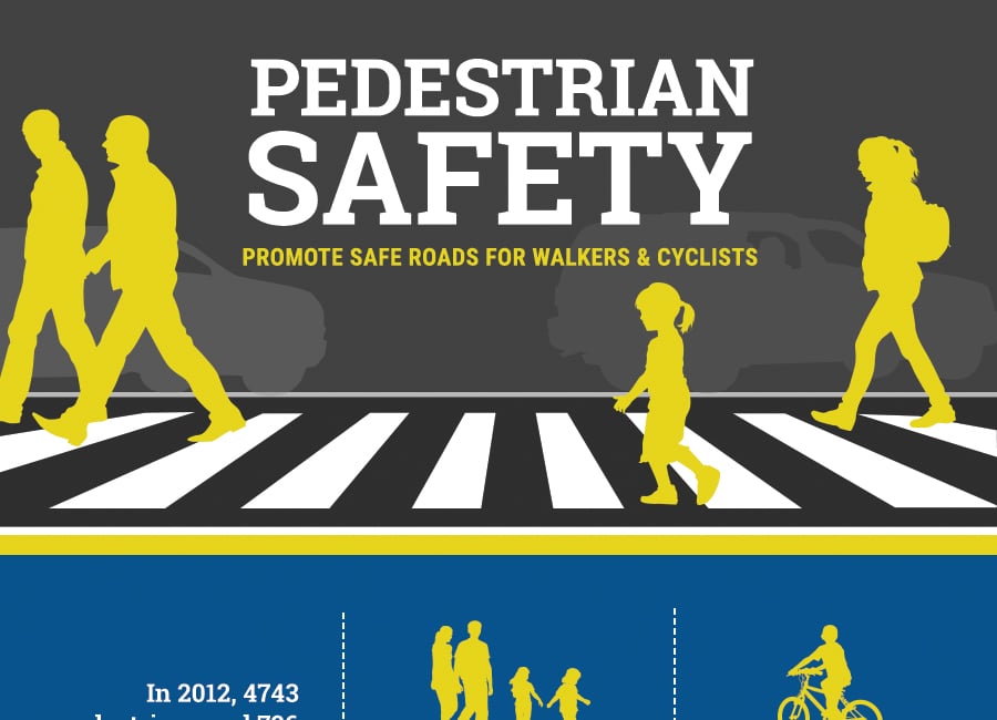 Pedestrian Safety - Infographic