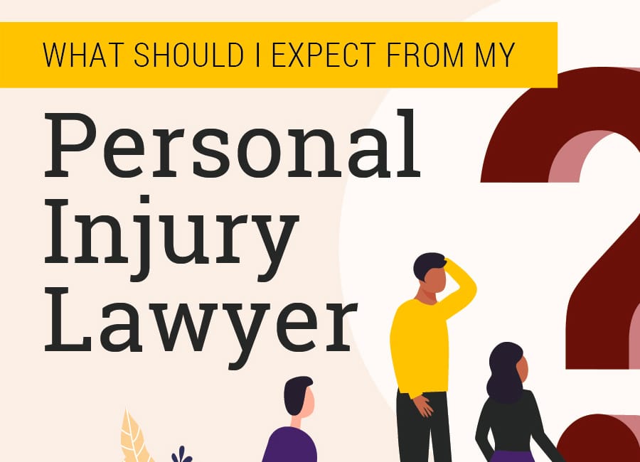 What to Expect from a Personal Injury Lawyer - Infographic