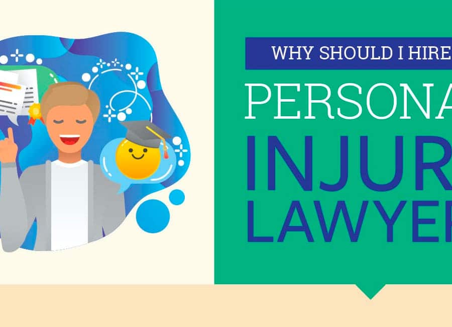 Should I Hire a Personal Injury Lawyer - Infographic