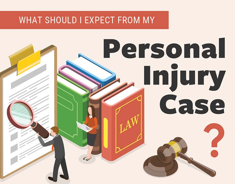 What happens in a personal injury case?