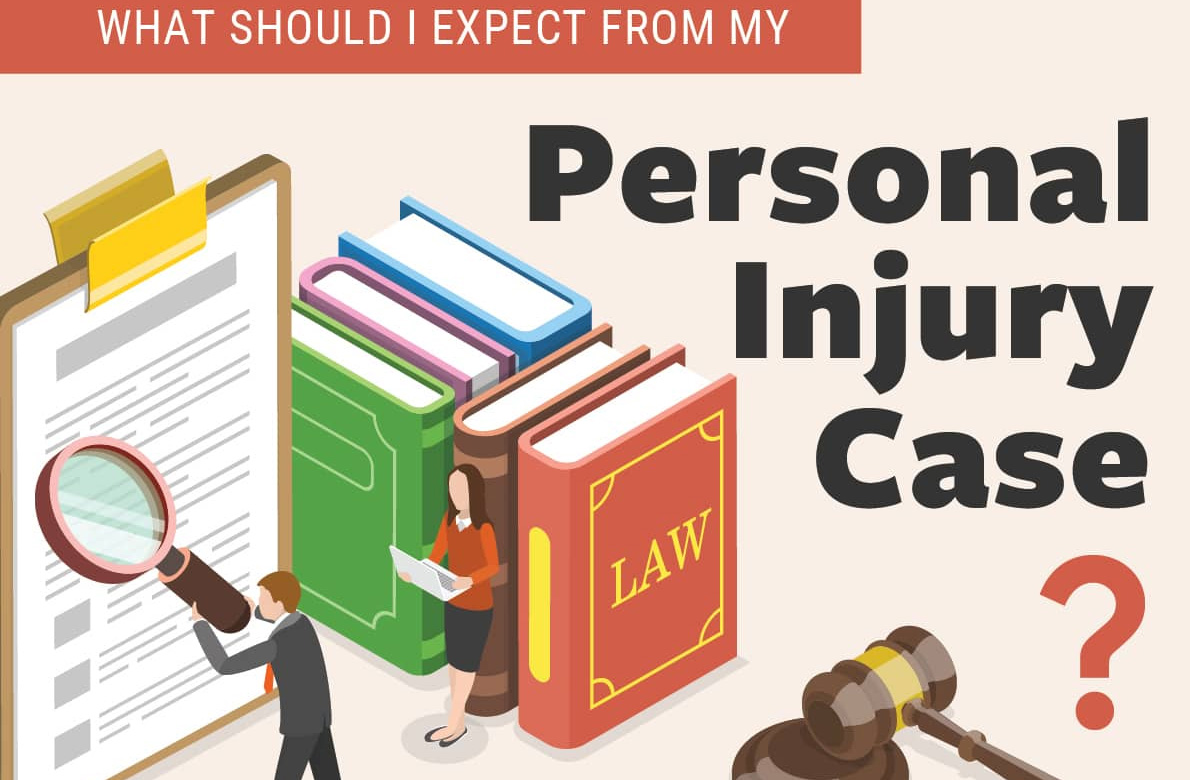 What Should I Expect From My Personal Injury Case