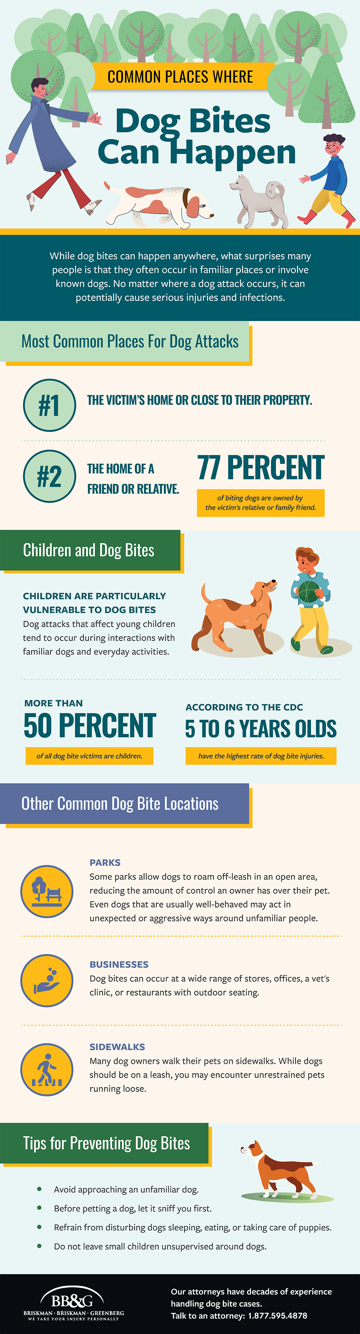 Common Places Where Dog Bites Can Happen