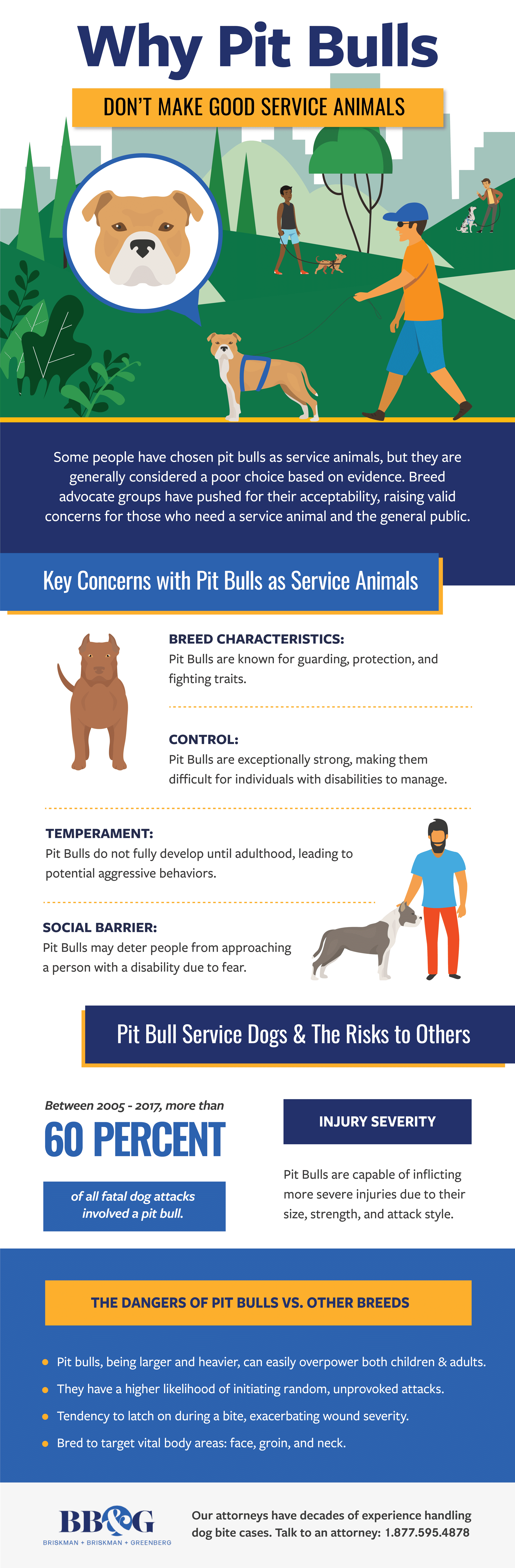 BBG DogBite PitBull optimized